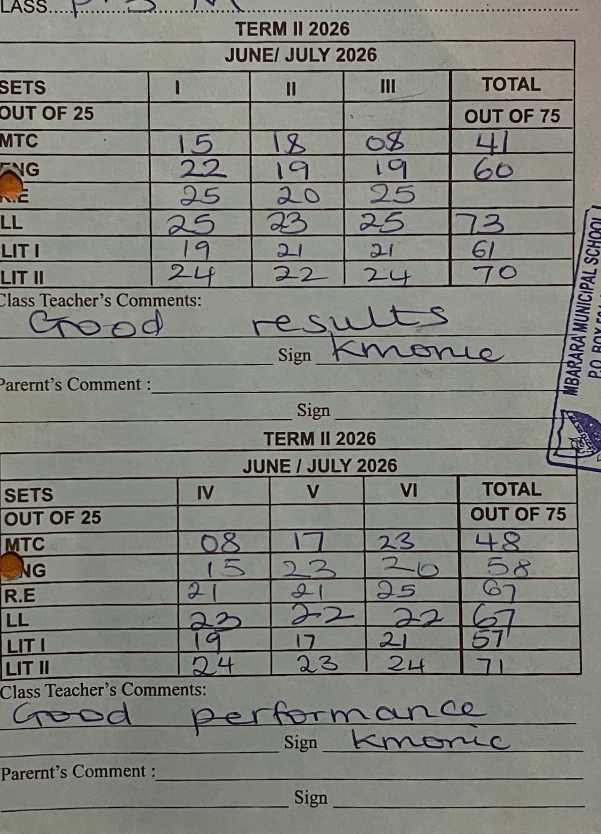 Student's progress report